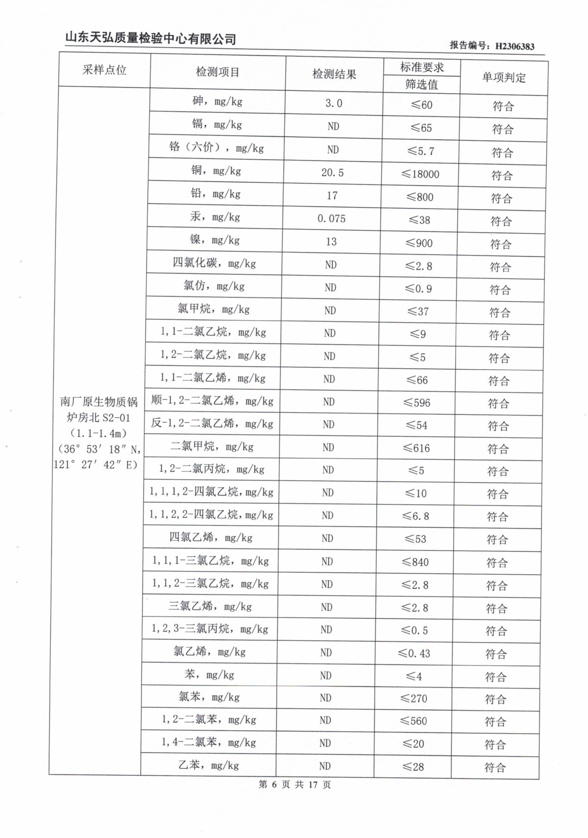 土壤检测报告0007-00.jpg