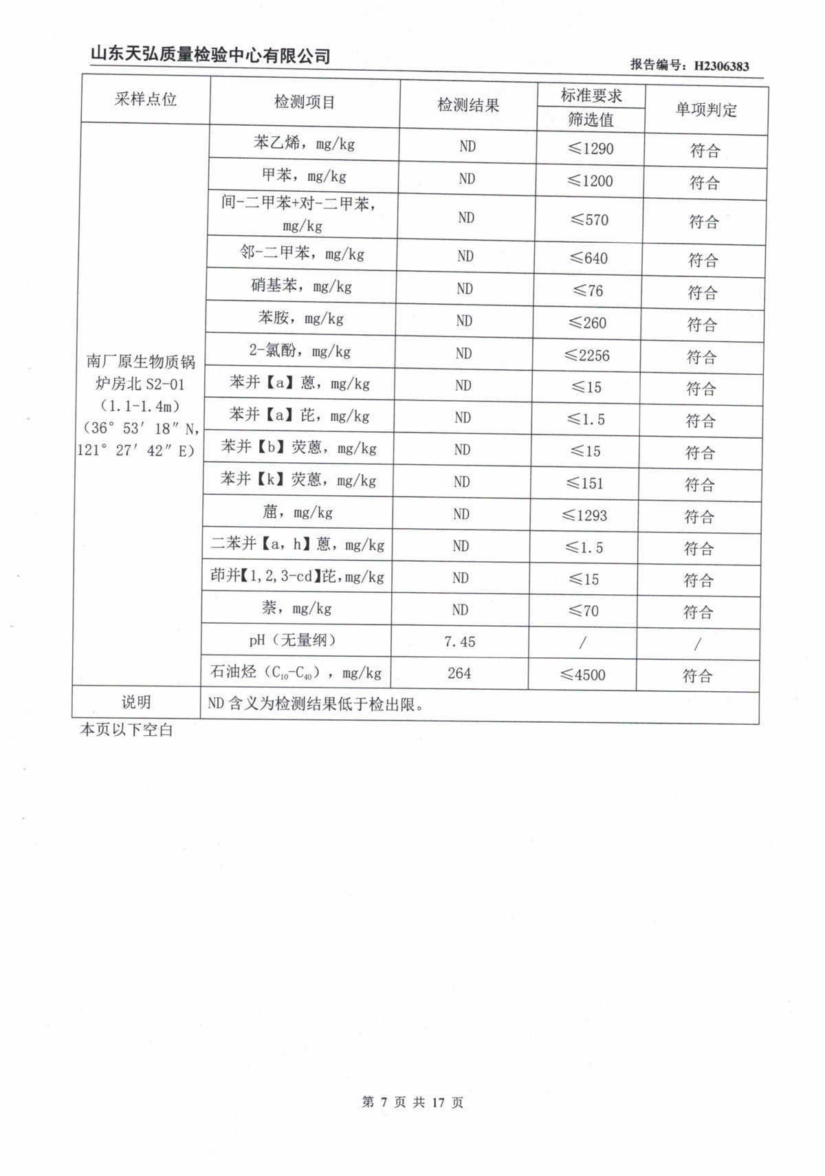 土壤检测报告0008-00.jpg