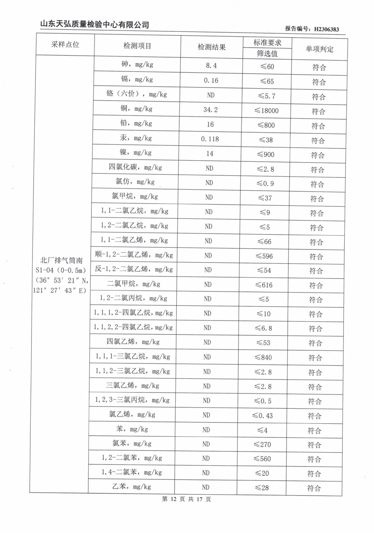 土壤检测报告0013-00.jpg