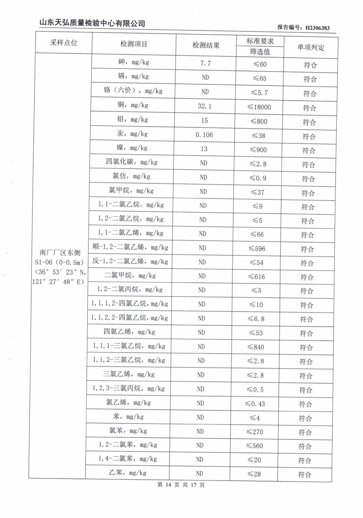 土壤检测报告0015-00.jpg