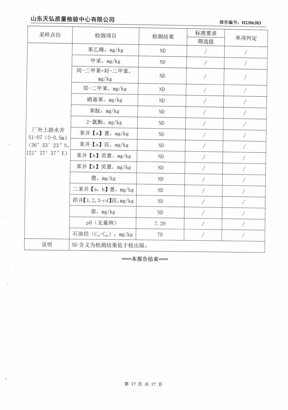 土壤检测报告0018-00.jpg