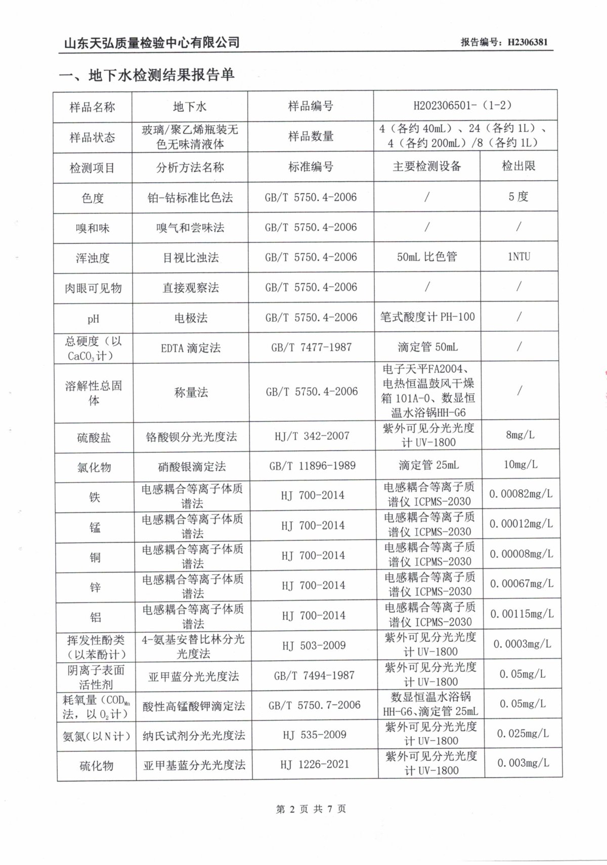 地下水检测报告0003-00.jpg