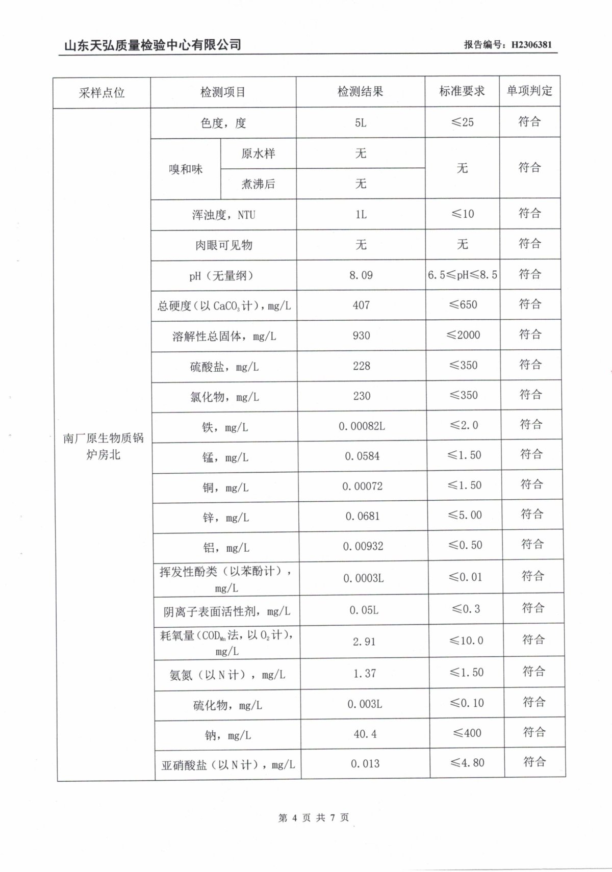 地下水检测报告0005-00.jpg