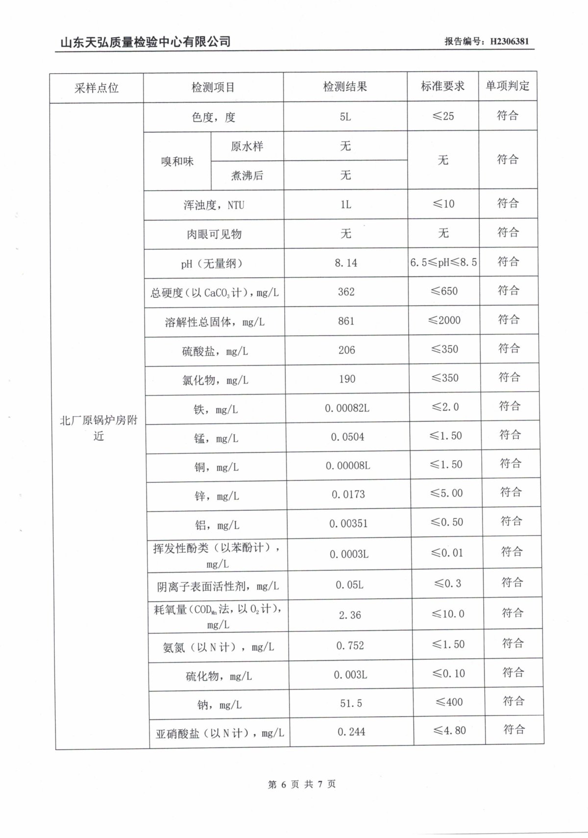 地下水检测报告0007-00.jpg