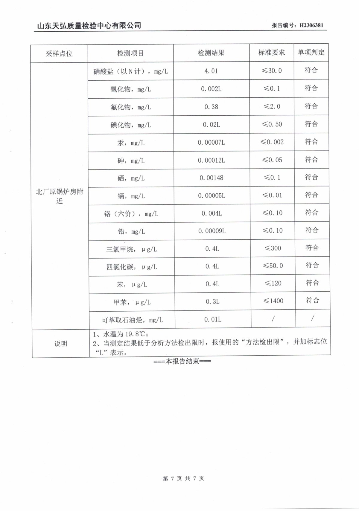 地下水检测报告0008-00.jpg