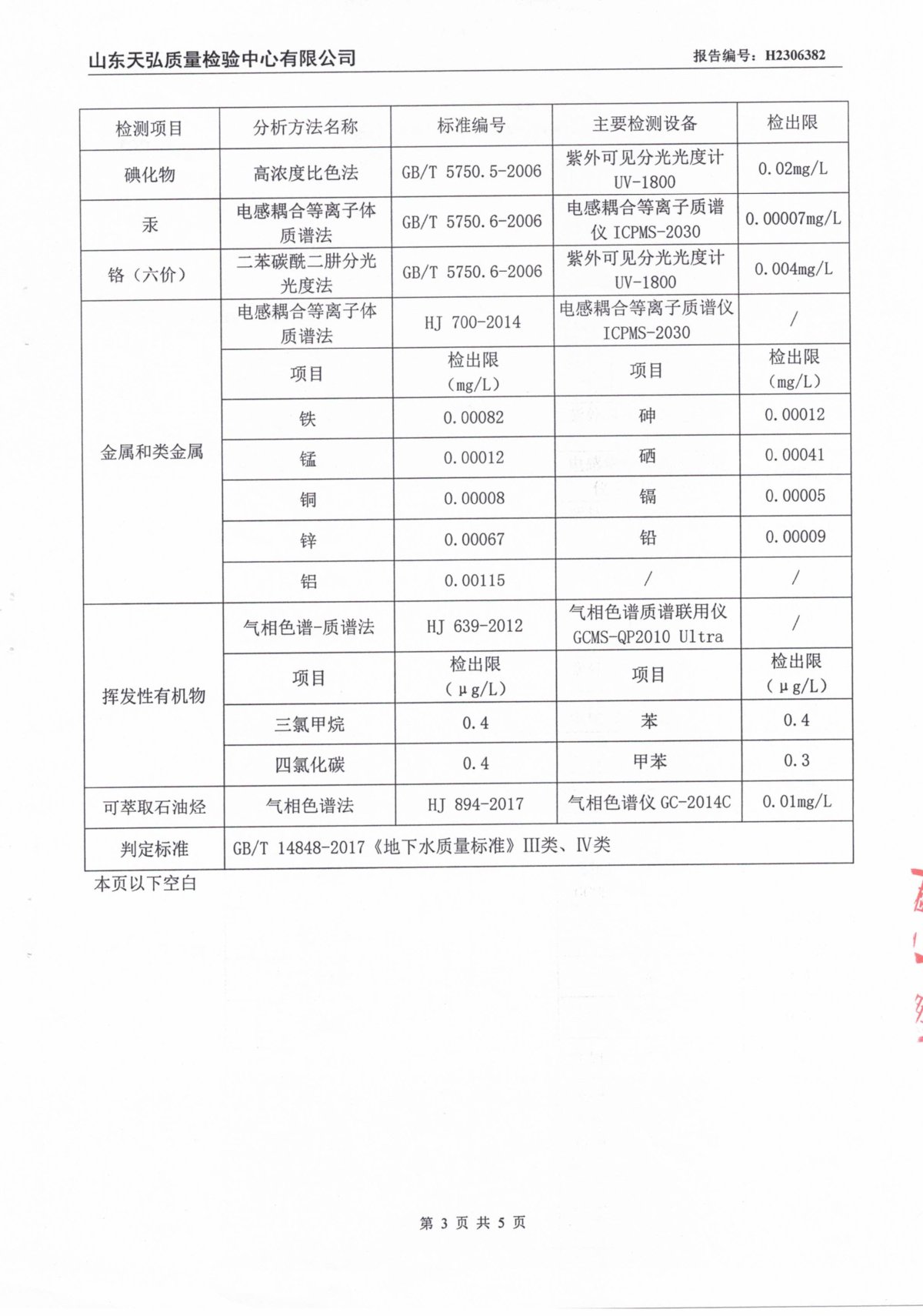 地下水检测报告0013-00.jpg